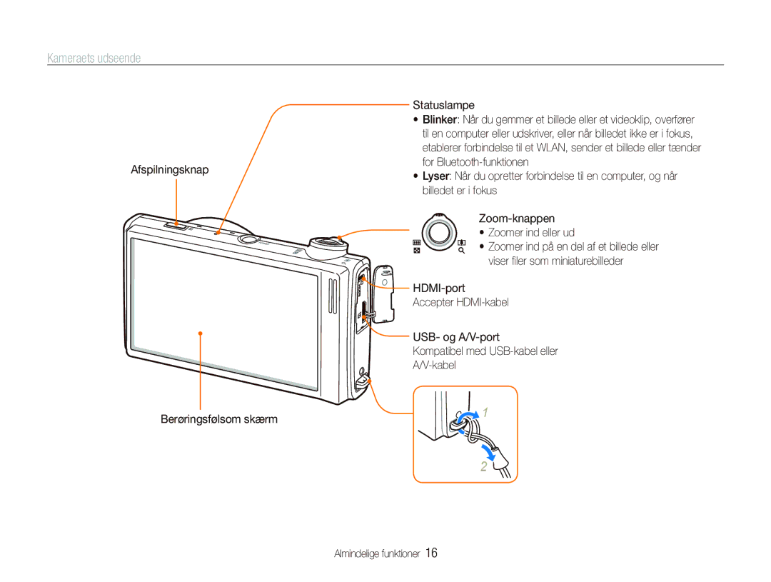 Samsung EC-ST5500BPBE2 manual Kameraets udseende, Statuslampe, HDMI-port 