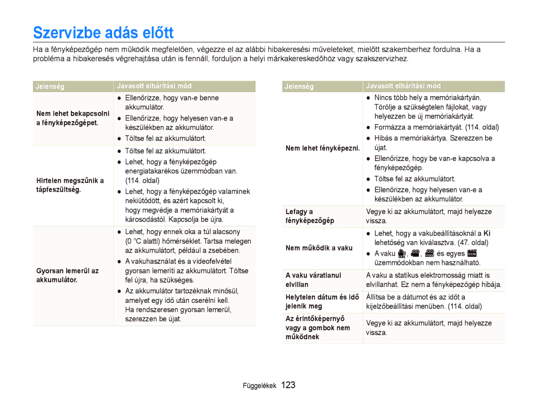 Samsung EC-ST5500BPBE3, EC-ST5500BPOE3, EC-ST5500BPAE3, EC-ST5500BPBE2 manual Szervizbe adás előtt 