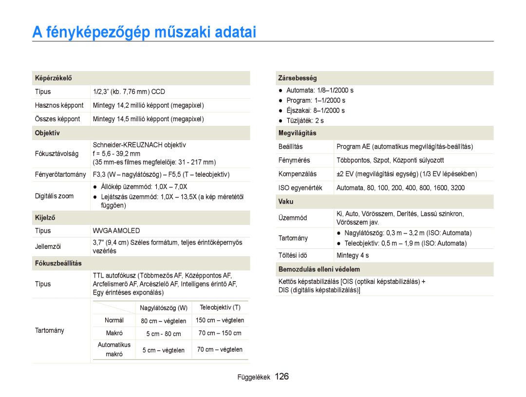 Samsung EC-ST5500BPBE2, EC-ST5500BPBE3, EC-ST5500BPOE3, EC-ST5500BPAE3 manual Fényképezőgép műszaki adatai, Képérzékelő 