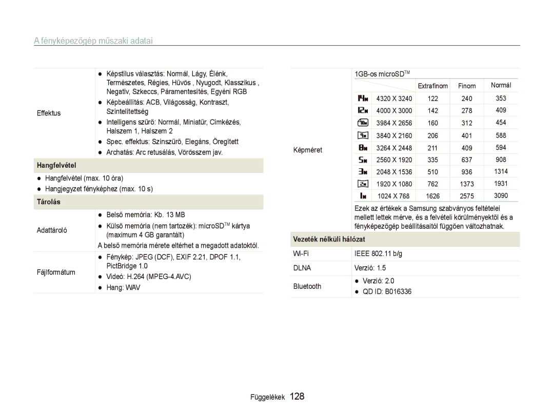 Samsung EC-ST5500BPOE3, EC-ST5500BPBE3, EC-ST5500BPAE3, EC-ST5500BPBE2 manual Hangfelvétel 