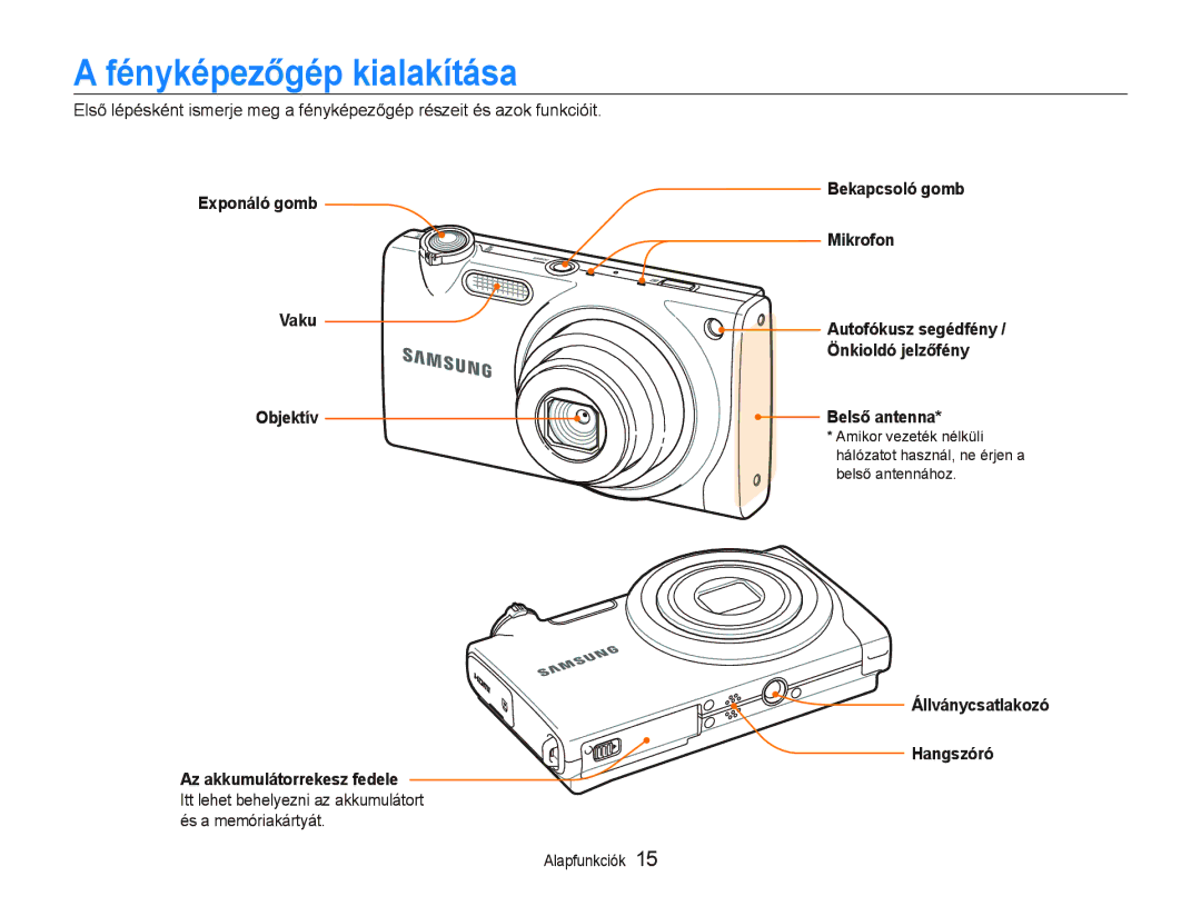 Samsung EC-ST5500BPBE3 manual Fényképezőgép kialakítása, Exponáló gomb, Objektív Bekapcsoló gomb Mikrofon, Belső antenna 