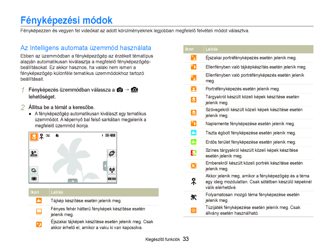 Samsung EC-ST5500BPAE3, EC-ST5500BPBE3, EC-ST5500BPOE3 manual Fényképezési módok, Az Intelligens automata üzemmód használata 