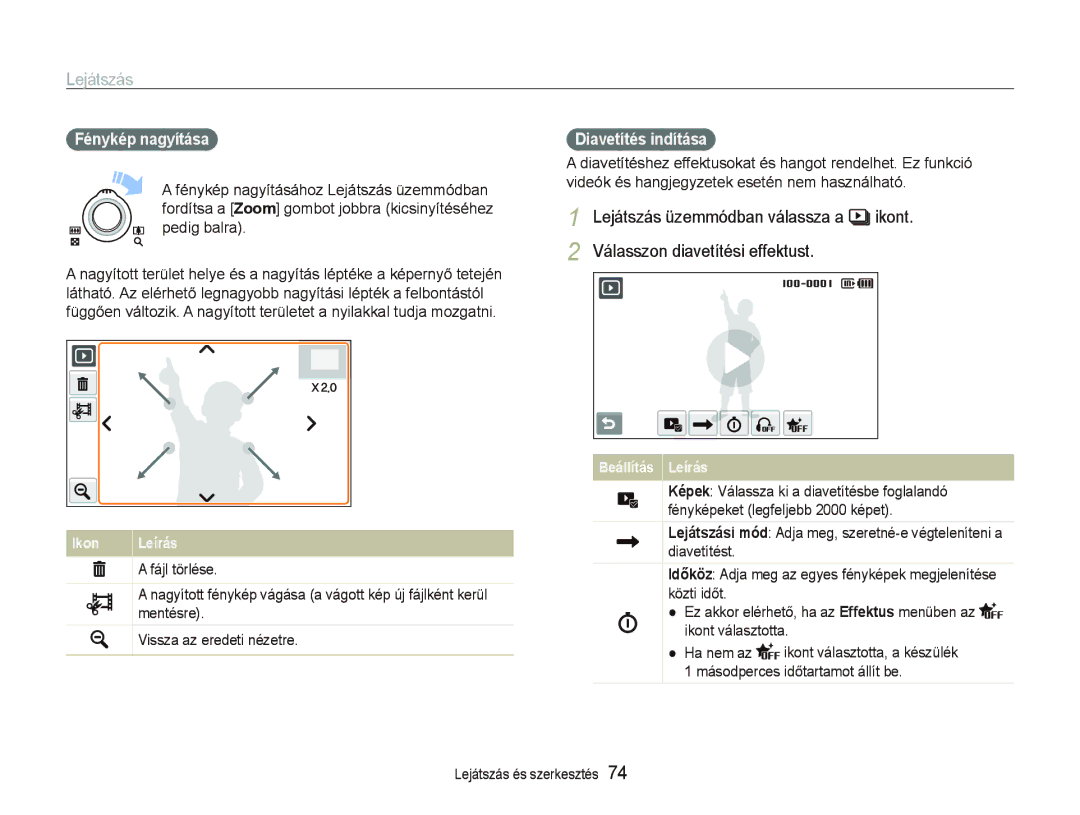 Samsung EC-ST5500BPBE2 manual Fénykép nagyítása, Fájl törlése, Mentésre, Vissza az eredeti nézetre, Diavetítés indítása 