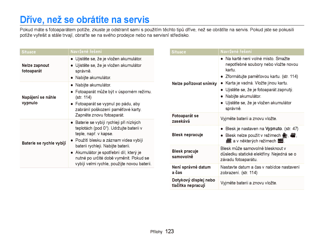 Samsung EC-ST5500BPOE3, EC-ST5500BPBE3, EC-ST5500BPAE3 manual Dříve, než se obrátíte na servis 