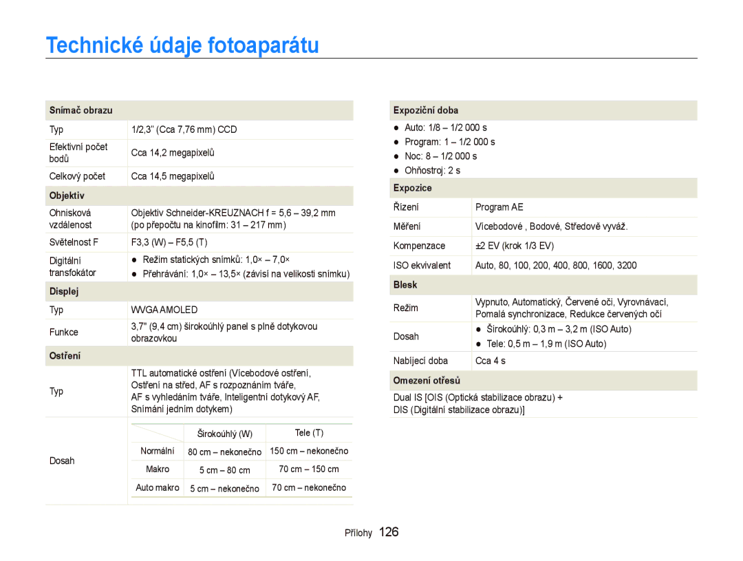 Samsung EC-ST5500BPOE3, EC-ST5500BPBE3, EC-ST5500BPAE3 manual Technické údaje fotoaparátu, Snímač obrazu 