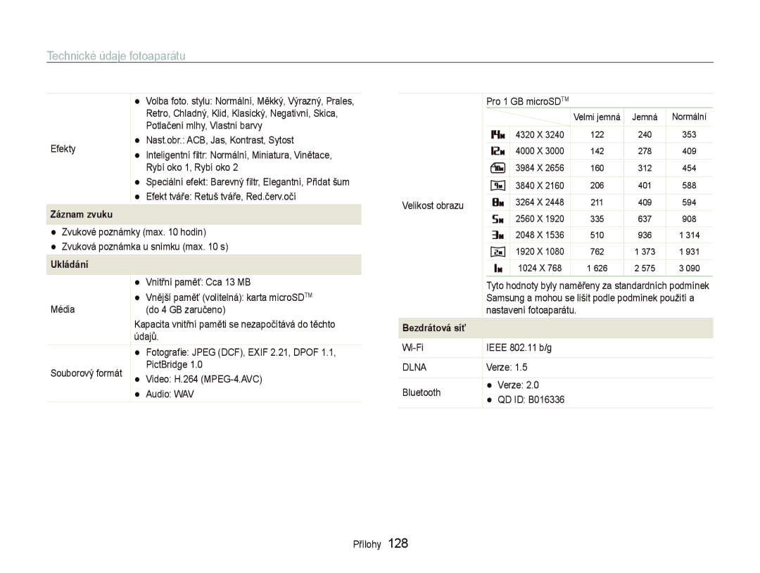 Samsung EC-ST5500BPBE3, EC-ST5500BPOE3, EC-ST5500BPAE3 manual Záznam zvuku 