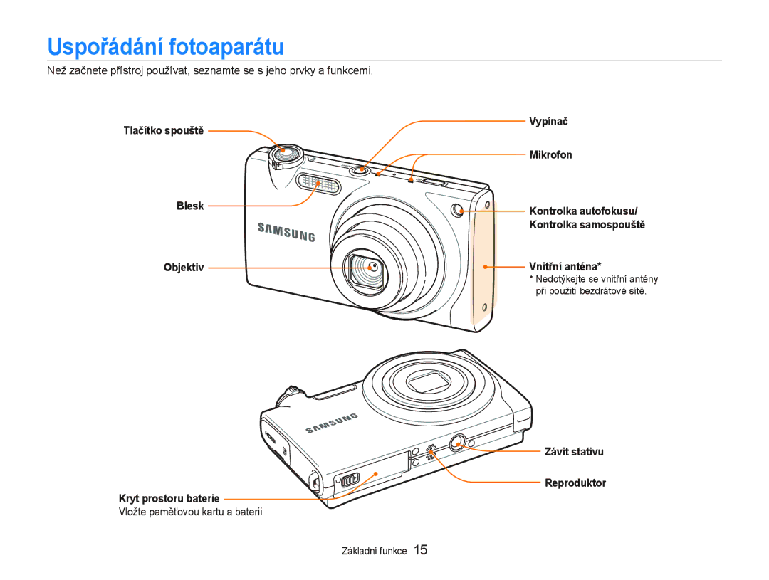 Samsung EC-ST5500BPOE3 Uspořádání fotoaparátu, Tlačítko spouště Blesk, Závit stativu Reproduktor Kryt prostoru baterie 