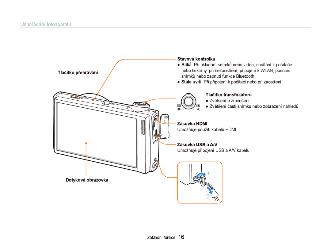 Samsung EC-ST5500BPAE3 Uspořádání fotoaparátu, Tlačítko přehrávání Dotyková obrazovka Stavová kontrolka, Zásuvka USB a A/V 