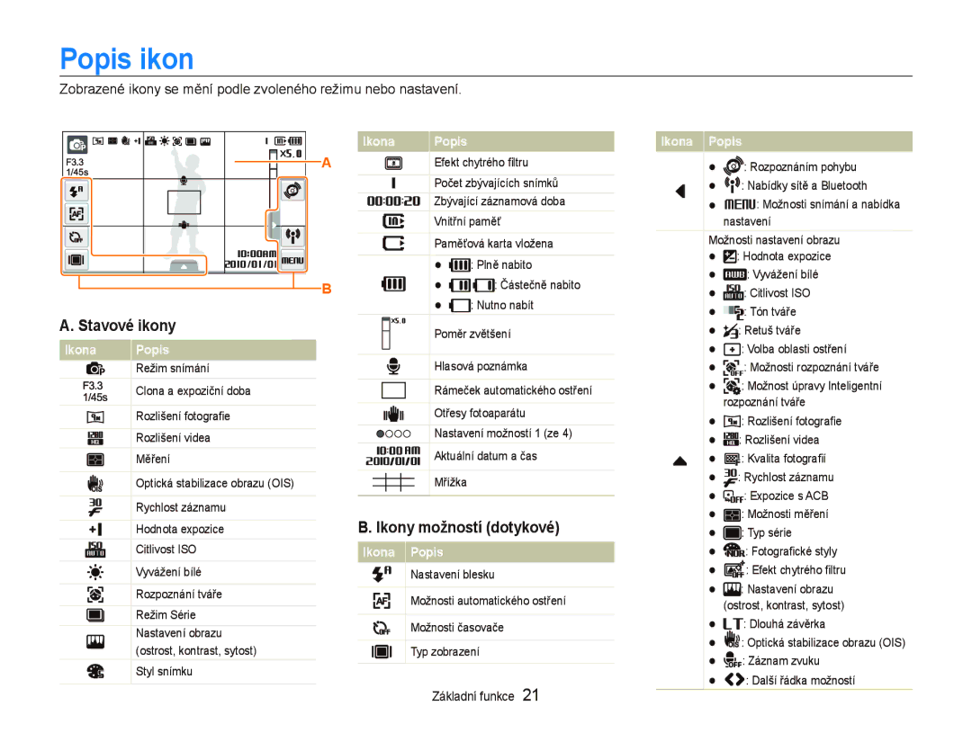 Samsung EC-ST5500BPOE3, EC-ST5500BPBE3, EC-ST5500BPAE3 manual Popis ikon, Stavové ikony, Ikony možností dotykové 