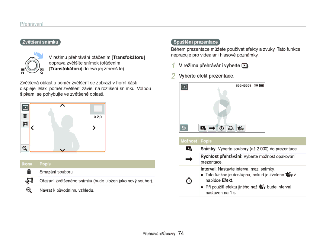 Samsung EC-ST5500BPBE3 manual Režimu přehrávání vyberte Vyberte efekt prezentace, Zvětšení snímku, Smazání souboru 