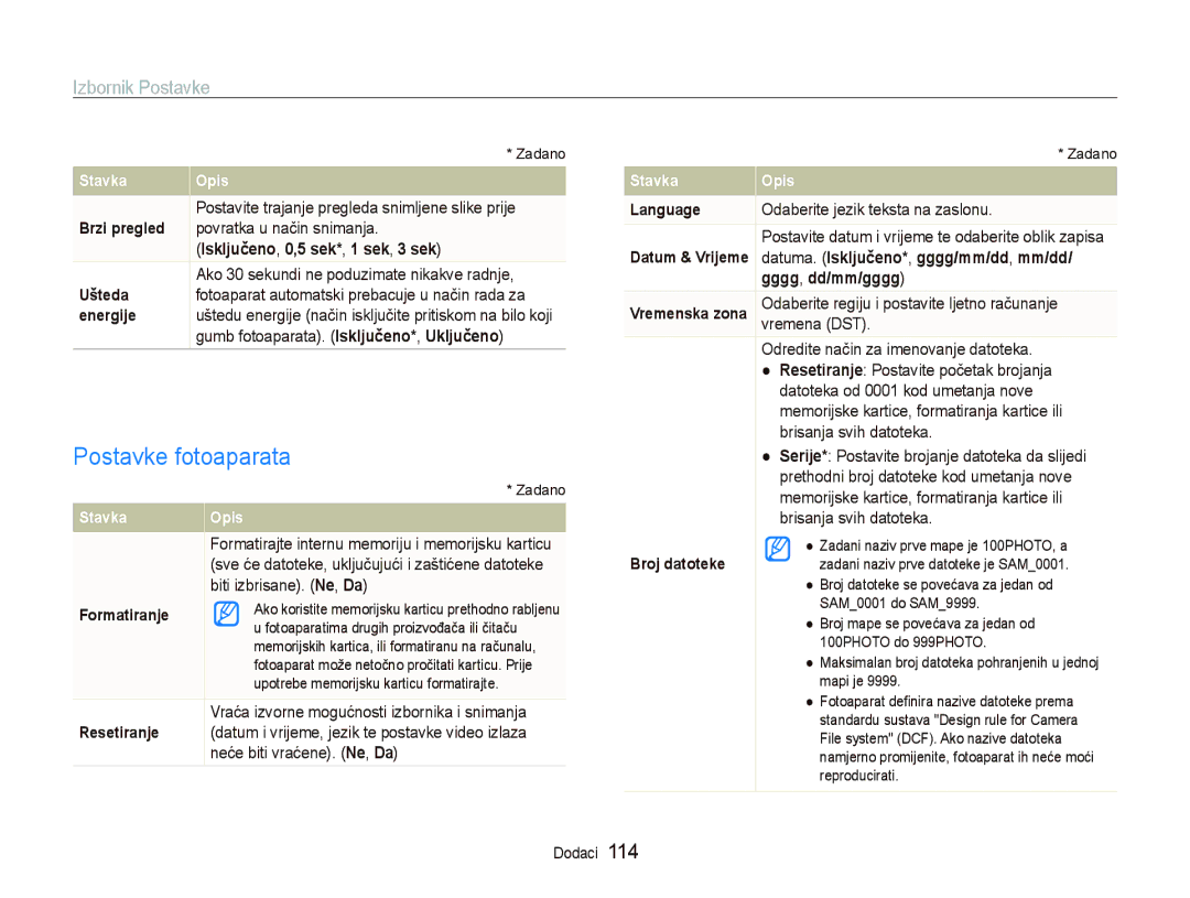 Samsung EC-ST5500BPOE3, EC-ST5500BPBE3, EC-ST5500BPAE3 manual Postavke fotoaparata 