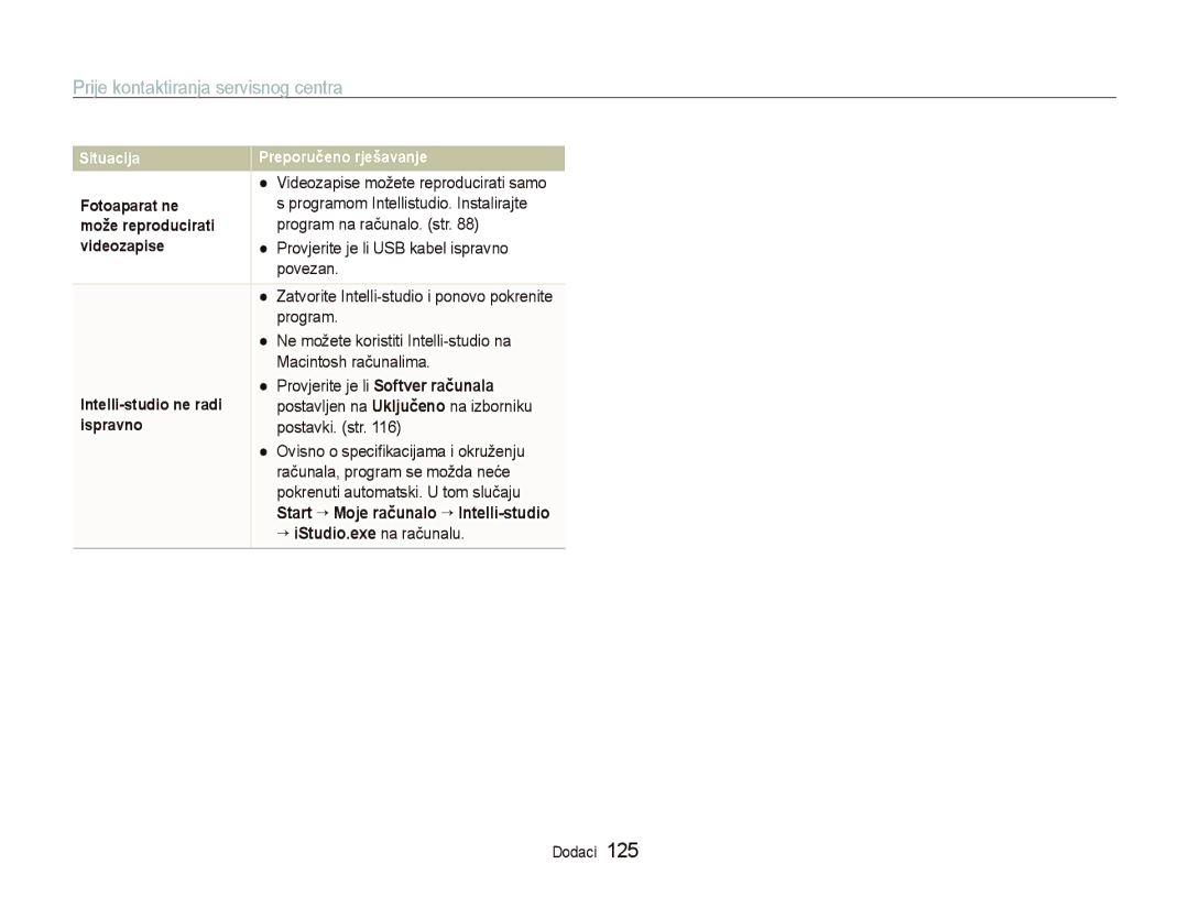 Samsung EC-ST5500BPBE3, EC-ST5500BPOE3, EC-ST5500BPAE3 manual “ iStudio.exe na računalu 