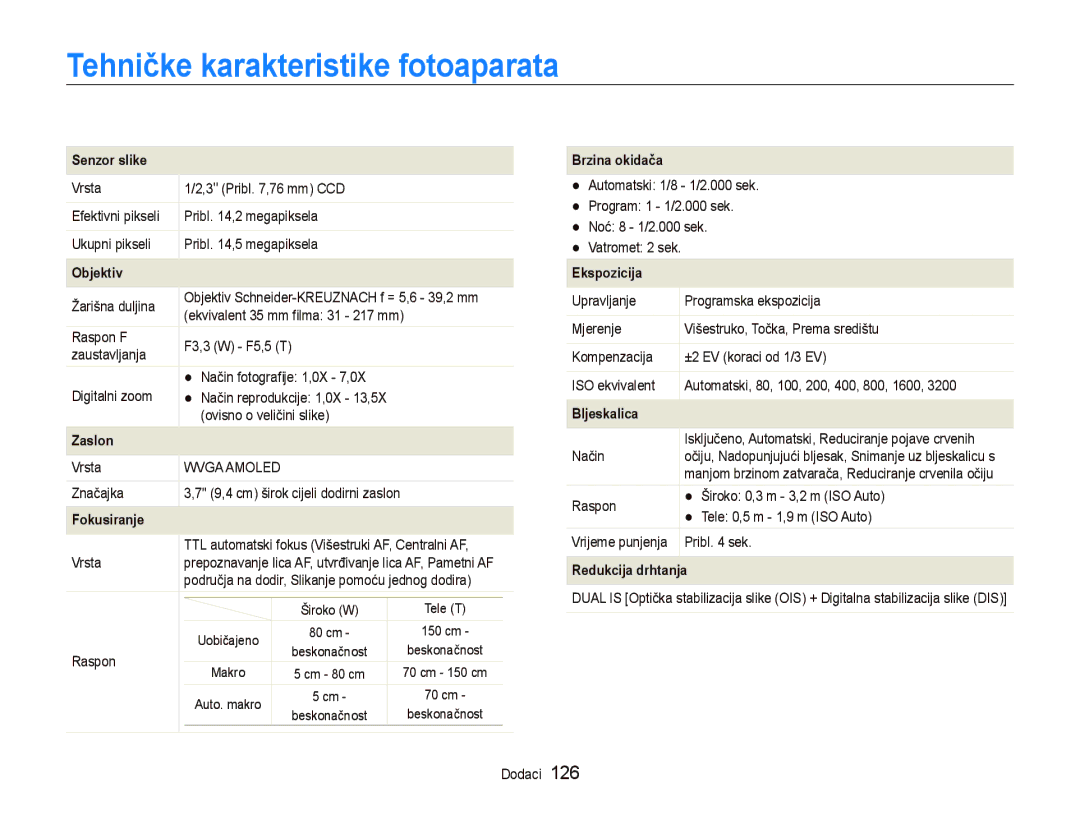 Samsung EC-ST5500BPOE3, EC-ST5500BPBE3, EC-ST5500BPAE3 manual Tehničke karakteristike fotoaparata, Senzor slike 