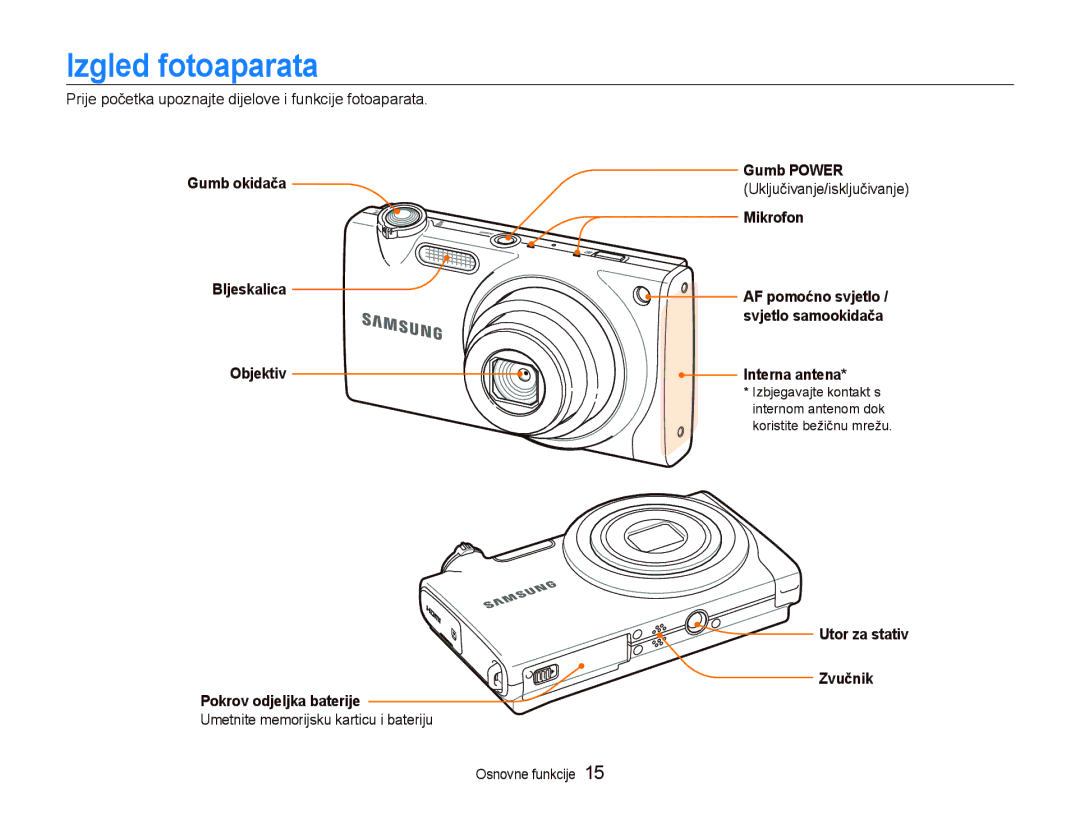 Samsung EC-ST5500BPOE3, EC-ST5500BPBE3, EC-ST5500BPAE3 manual Izgled fotoaparata 