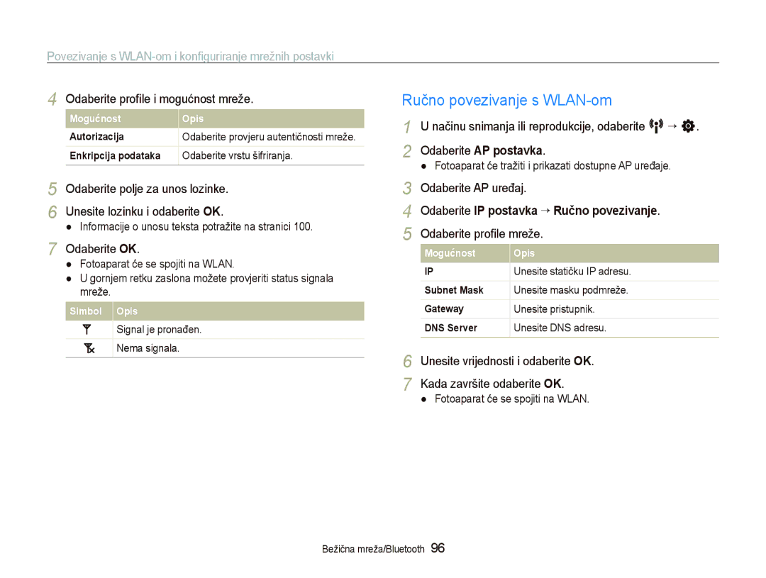 Samsung EC-ST5500BPOE3, EC-ST5500BPBE3 Ručno povezivanje s WLAN-om, Povezivanje s WLAN-om i konﬁguriranje mrežnih postavki 