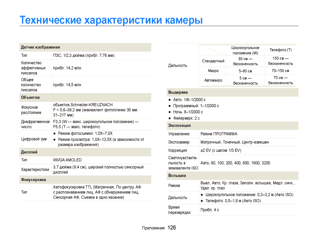 Samsung EC-ST5500BPARU, EC-ST5500BPOE1, EC-ST5500BPBRU, EC-ST5500BPAE1 Технические характеристики камеры, Датчик изображения 