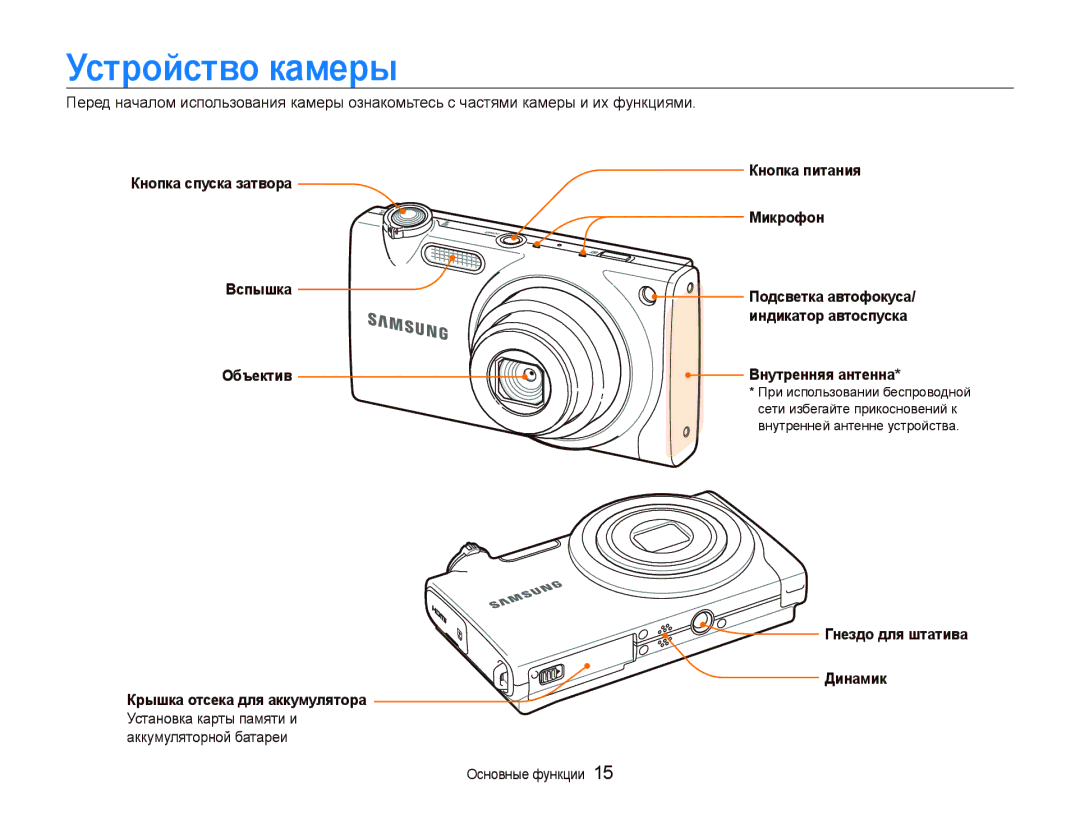 Samsung EC-ST5500BPBRU manual Устройство камеры, Кнопка спуска затвора, Кнопка питания Микрофон, Внутренняя антенна 