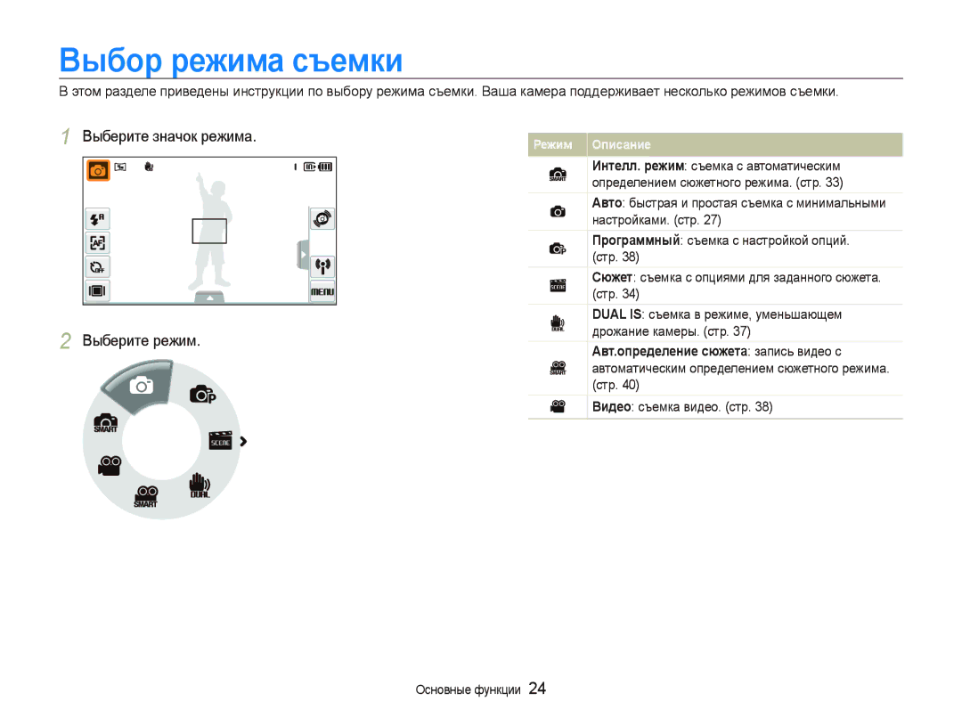 Samsung EC-ST5500BPOE1 Выбор режима съемки, Выберите значок режима, Выберите режим, Авт.определение сюжета запись видео с 