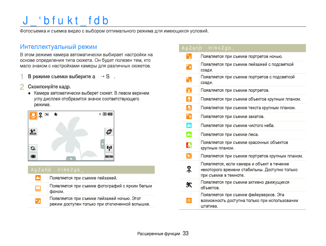 Samsung EC-ST5500BPORU manual Режимы съемки, Интеллектуальный режим, Режиме съемки выберите a “ S Скомпонуйте кадр 