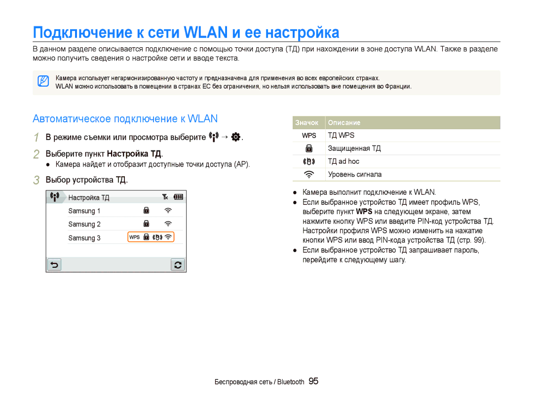 Samsung EC-ST5500BPBRU, EC-ST5500BPOE1, EC-ST5500BPARU manual Автоматическое подключение к Wlan, Выбор устройства ТД 