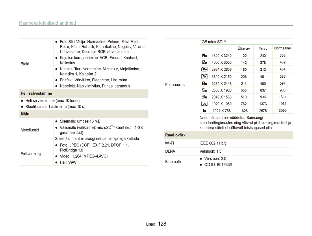 Samsung EC-ST5500BPBRU, EC-ST5500BPOE1, EC-ST5500BPARU, EC-ST5500BPAE1 manual Heli salvestamine 