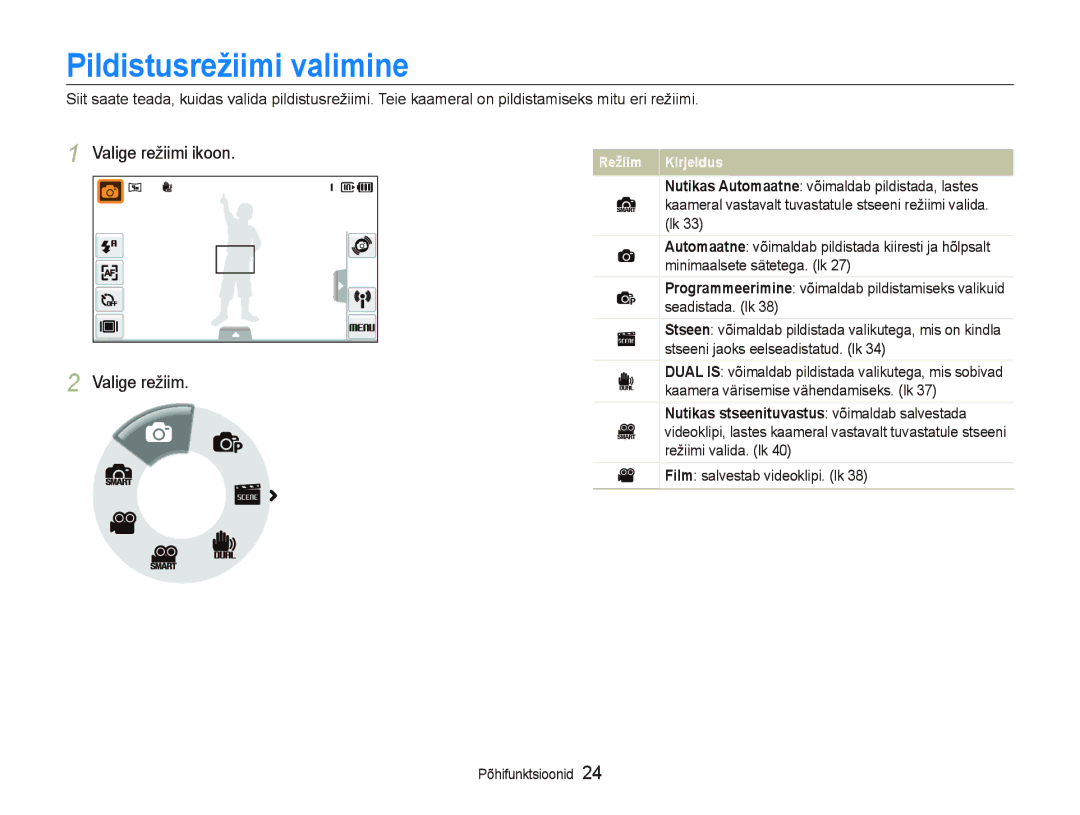 Samsung EC-ST5500BPBRU manual Pildistusrežiimi valimine, Valige režiimi ikoon, Nutikas stseenituvastus võimaldab salvestada 