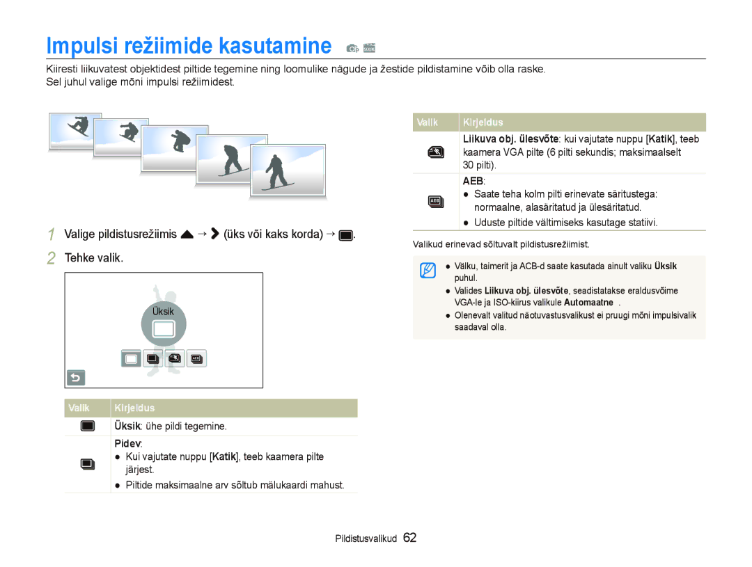 Samsung EC-ST5500BPAE1 manual Impulsi režiimide kasutamine p s, Valige pildistusrežiimis f “ üks või kaks korda “, Pidev 