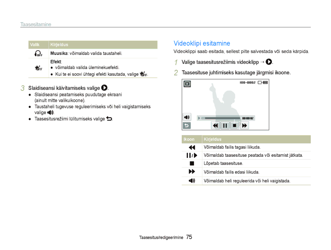 Samsung EC-ST5500BPOE1 Videoklipi esitamine, Slaidiseansi käivitamiseks valige, Valige taasesitusrežiimis videoklipp “ 