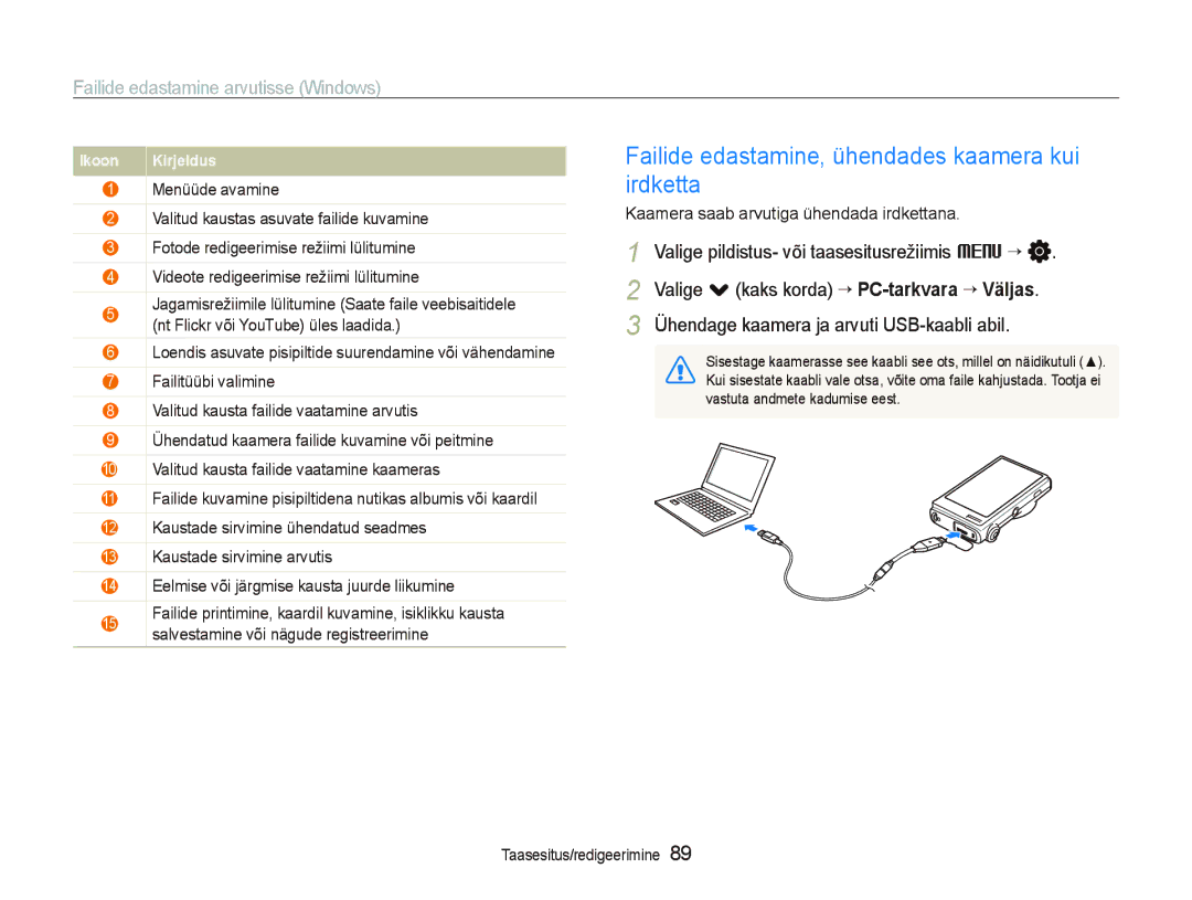 Samsung EC-ST5500BPARU manual Failide edastamine, ühendades kaamera kui irdketta, Kaamera saab arvutiga ühendada irdkettana 