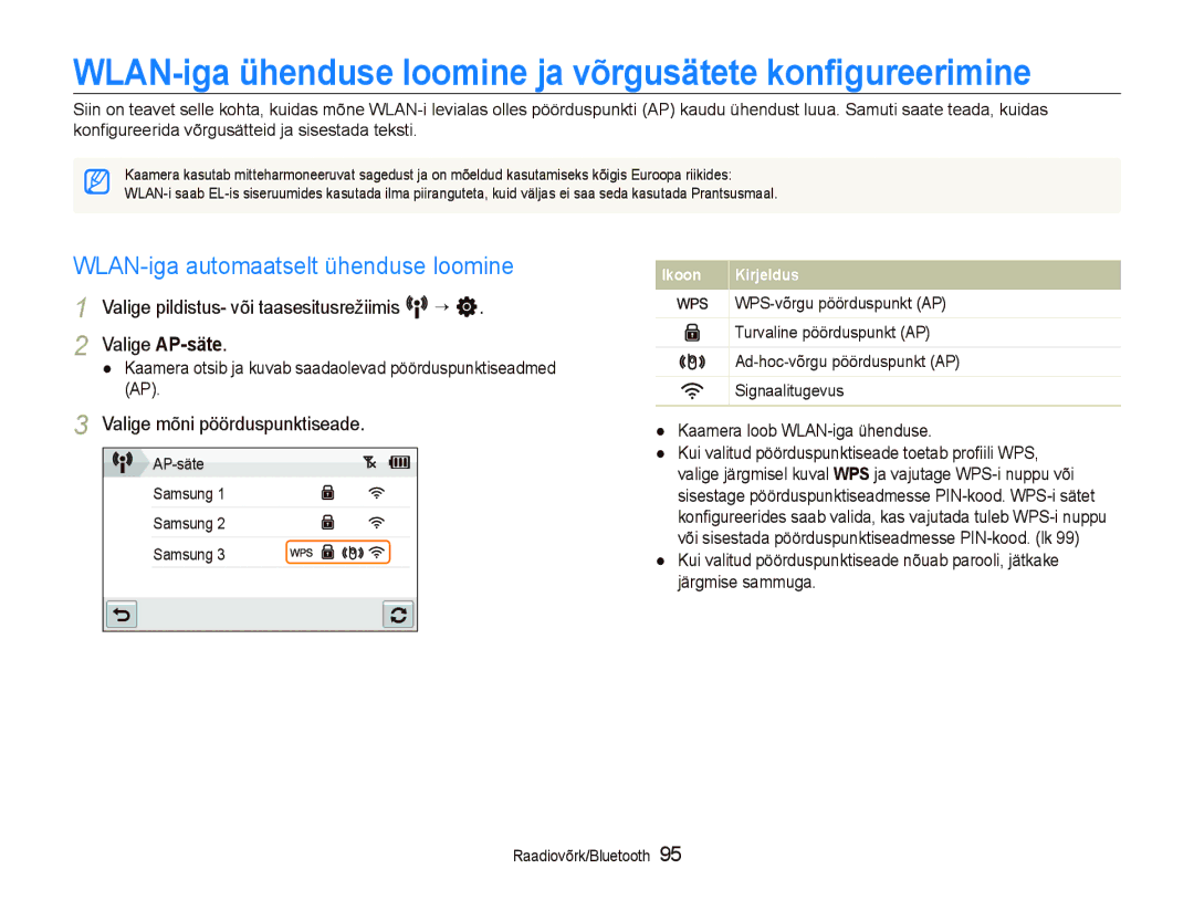 Samsung EC-ST5500BPOE1 WLAN-iga ühenduse loomine ja võrgusätete konﬁgureerimine, WLAN-iga automaatselt ühenduse loomine 