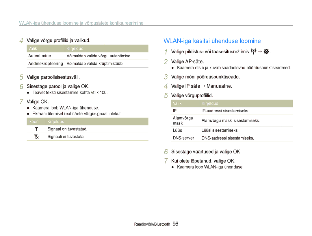 Samsung EC-ST5500BPBRU manual WLAN-iga käsitsi ühenduse loomine, WLAN-iga ühenduse loomine ja võrgusätete konﬁgureerimine 