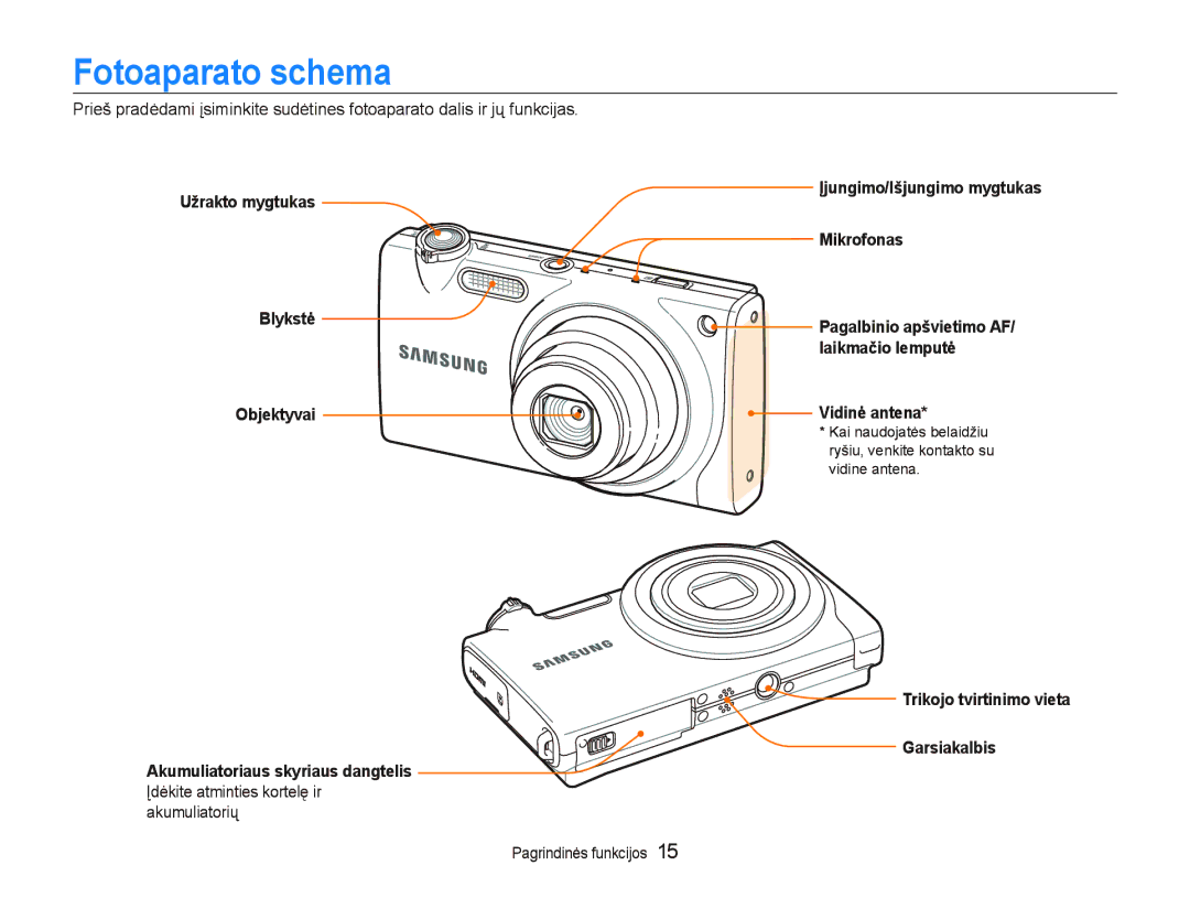 Samsung EC-ST5500BPOE1, EC-ST5500BPBRU, EC-ST5500BPARU, EC-ST5500BPAE1 manual Fotoaparato schema, Užrakto mygtukas 