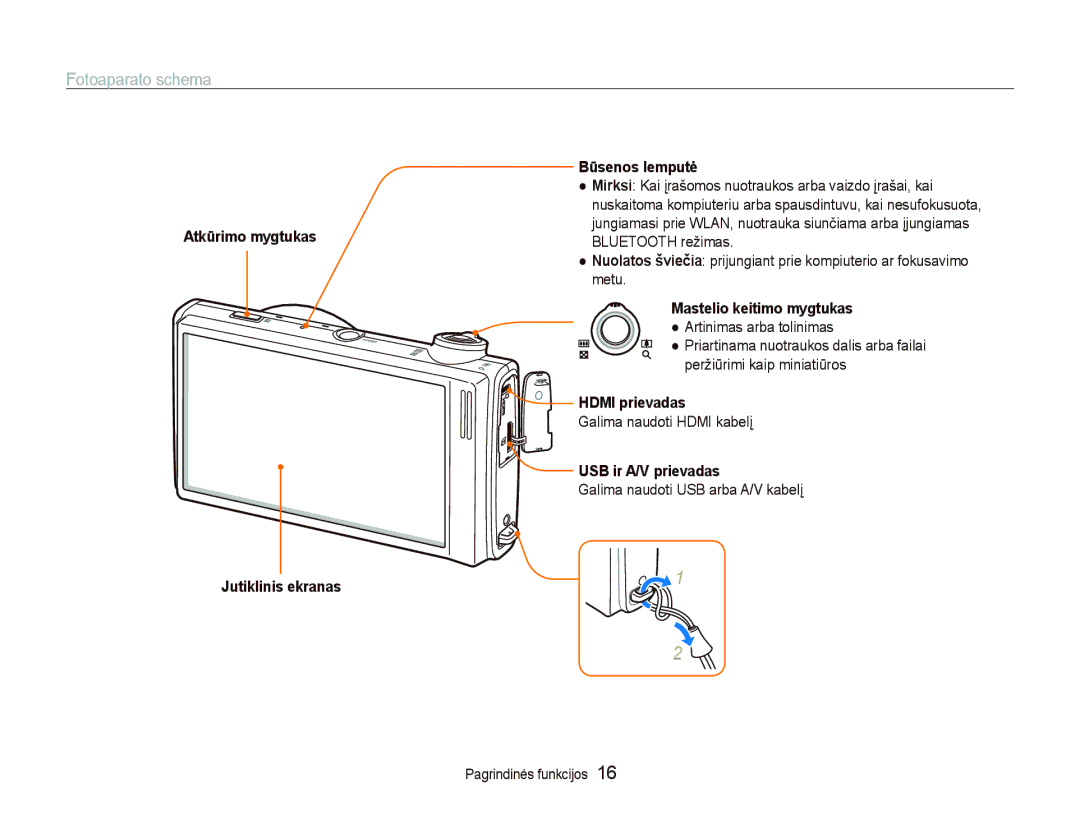 Samsung EC-ST5500BPBRU Fotoaparato schema, Atkūrimo mygtukas Jutiklinis ekranas Būsenos lemputė, USB ir A/V prievadas 