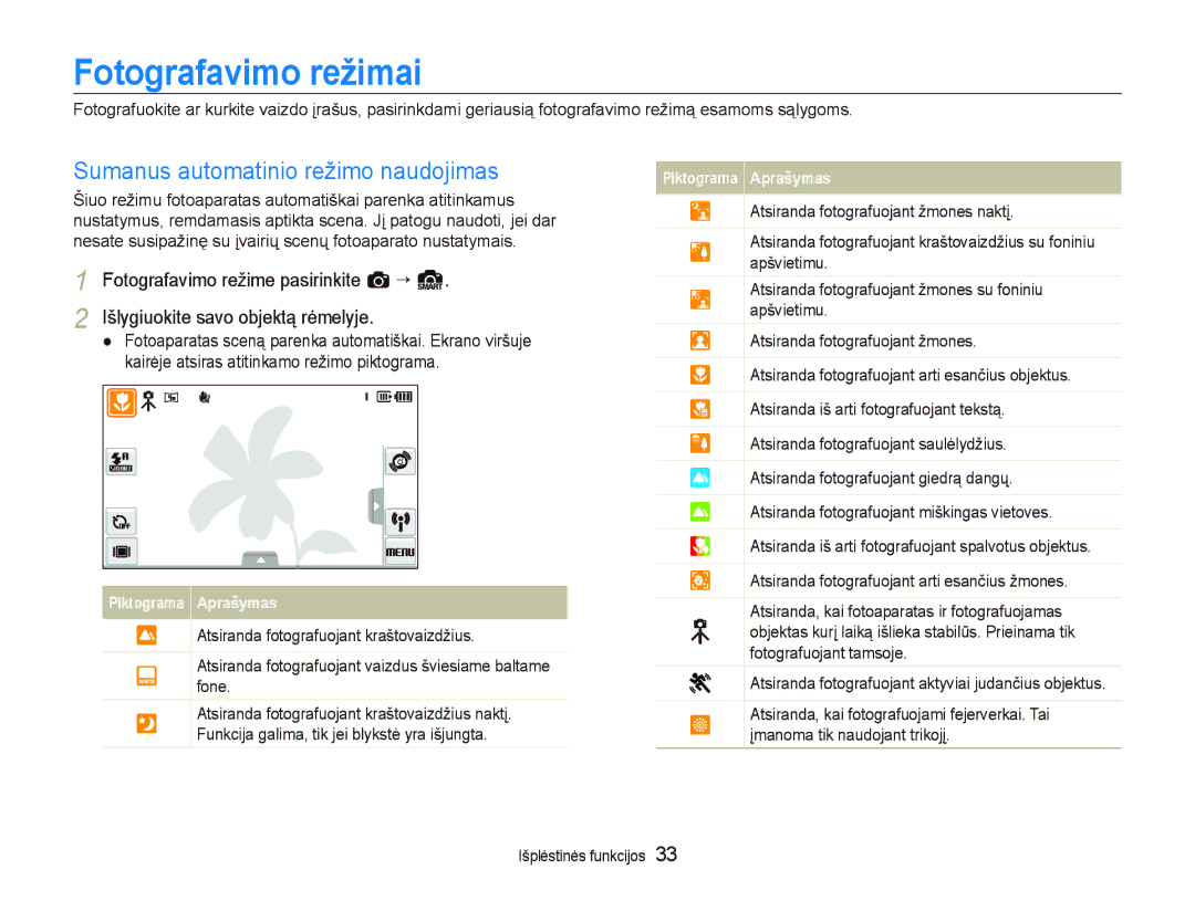 Samsung EC-ST5500BPARU, EC-ST5500BPOE1, EC-ST5500BPBRU manual Fotografavimo režimai, Sumanus automatinio režimo naudojimas 