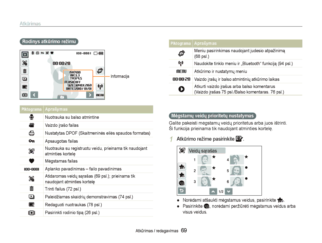 Samsung EC-ST5500BPARU manual Atkūrimo režime pasirinkite, Rodinys atkūrimo režimu, Mėgstamų veidų prioritetų nustatymas 