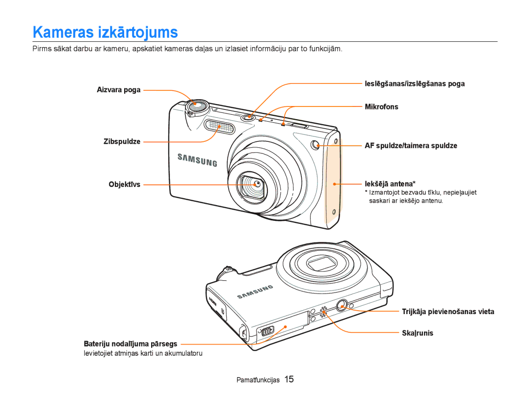 Samsung EC-ST5500BPOE1, EC-ST5500BPBRU manual Kameras izkārtojums, Aizvara poga, Ievietojiet atmiņas karti un akumulatoru 