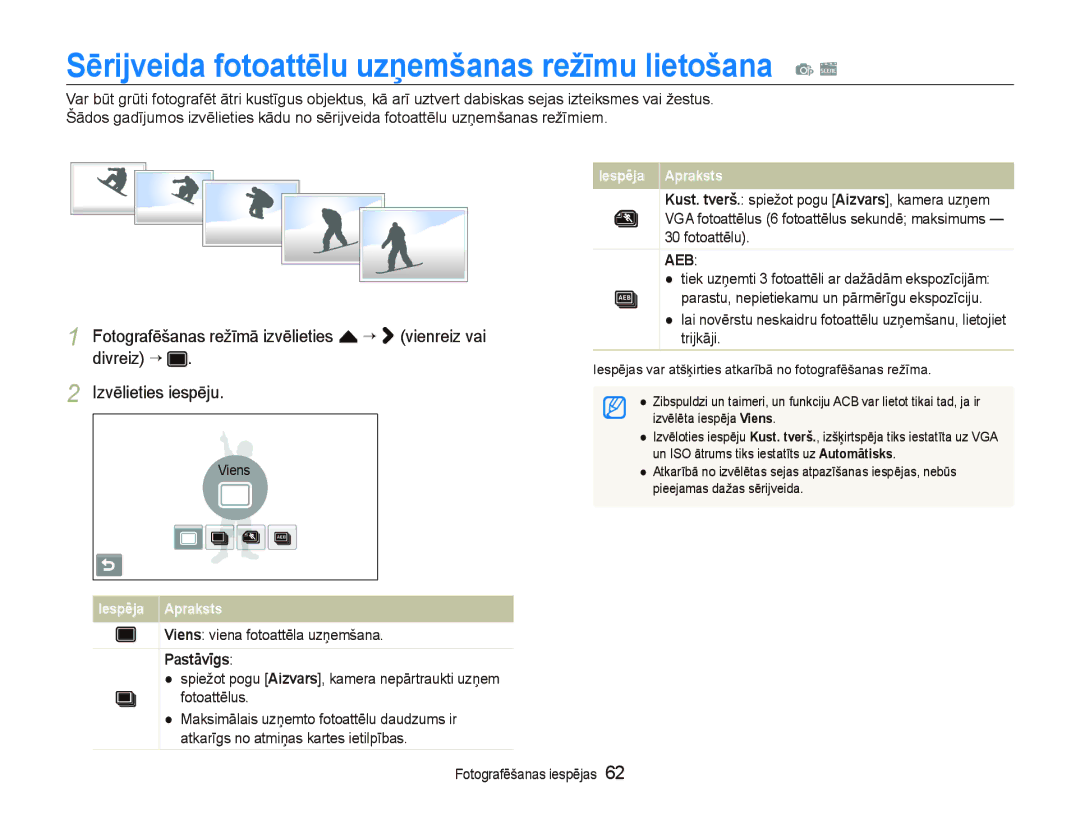 Samsung EC-ST5500BPAE1 Sērijveida fotoattēlu uzņemšanas režīmu lietošana p s, Viens viena fotoattēla uzņemšana, Pastāvīgs 