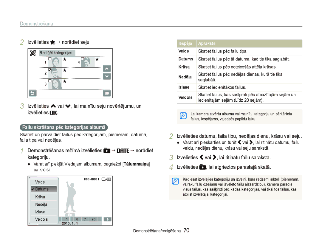 Samsung EC-ST5500BPAE1 manual Izvēlieties “ norādiet seju, Izvēlieties vai , lai ritinātu failu sarakstā, Kategoriju 