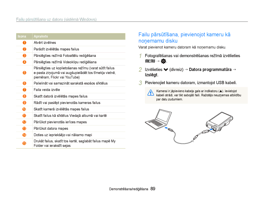 Samsung EC-ST5500BPARU, EC-ST5500BPOE1, EC-ST5500BPBRU Failu pārsūtīšana, pievienojot kameru kā noņemamu disku, Izslēgt 