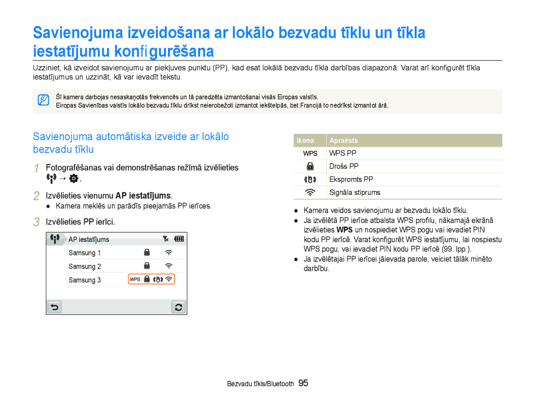 Samsung EC-ST5500BPOE1, EC-ST5500BPBRU manual Savienojuma automātiska izveide ar lokālo bezvadu tīklu, Izvēlieties PP ierīci 