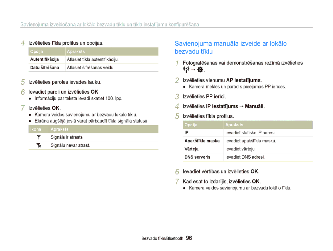 Samsung EC-ST5500BPBRU manual Savienojuma manuāla izveide ar lokālo bezvadu tīklu, Izvēlieties IP iestatījums “ Manuāli 