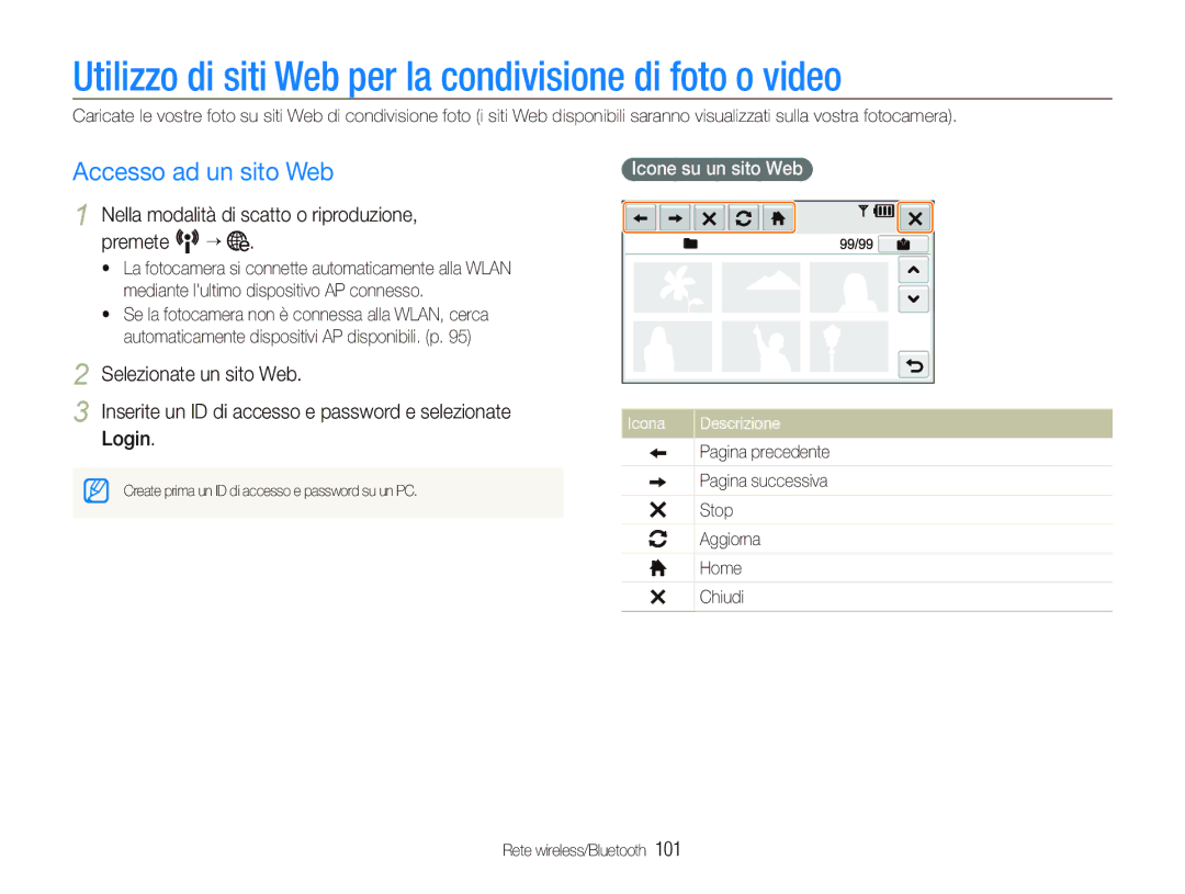 Samsung EC-ST5500BPOIT, EC-ST5500BPBIT Utilizzo di siti Web per la condivisione di foto o video, Accesso ad un sito Web 