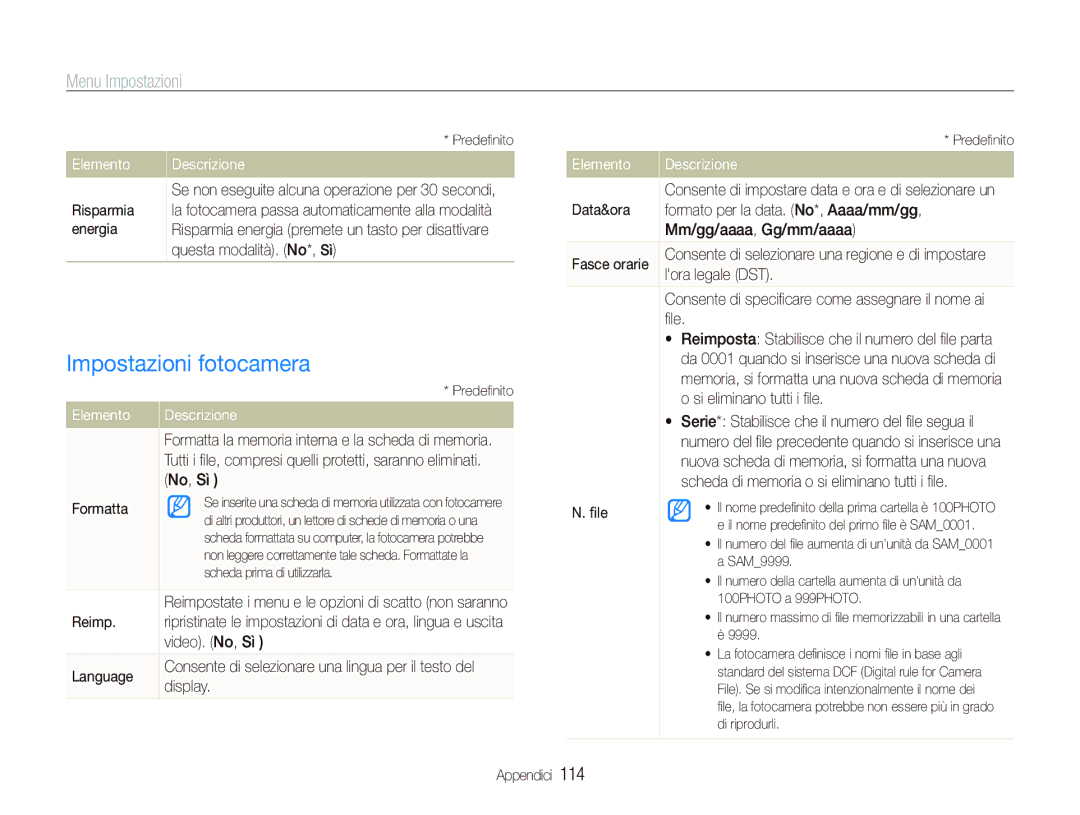 Samsung EC-ST5500BPBIT, EC-ST5500BPOIT, EC-ST5500BPAIT manual Impostazioni fotocamera 