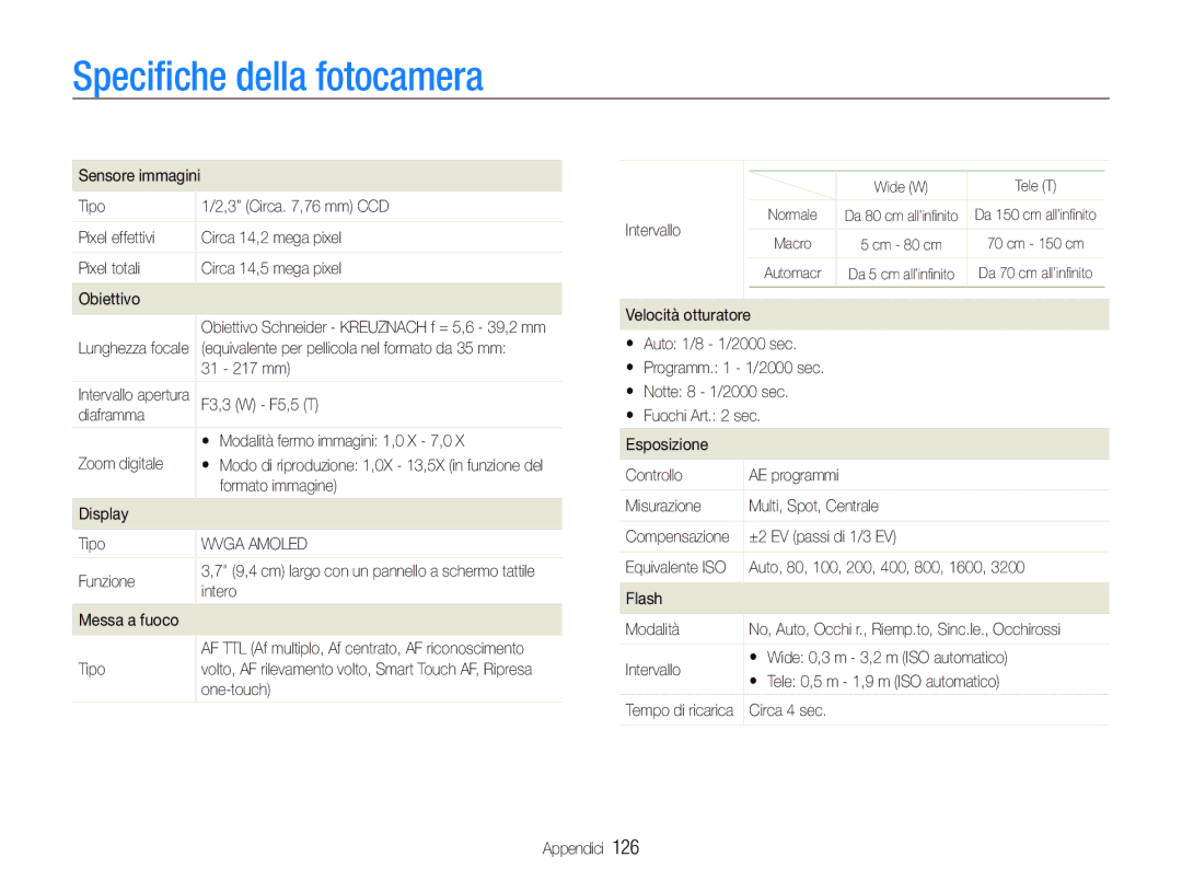 Samsung EC-ST5500BPBIT, EC-ST5500BPOIT, EC-ST5500BPAIT manual Speciﬁche della fotocamera 