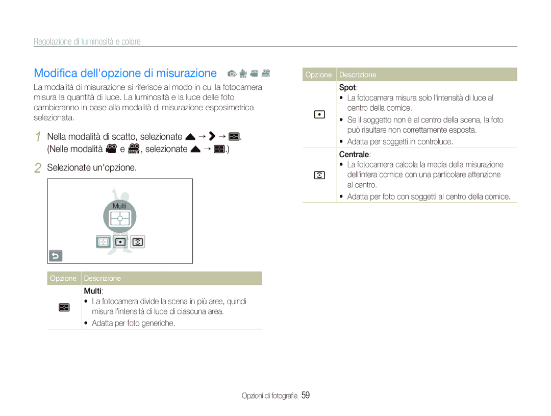 Samsung EC-ST5500BPOIT, EC-ST5500BPBIT manual Modiﬁca dellopzione di misurazione p d v D, Multi,  Adatta per foto generiche 