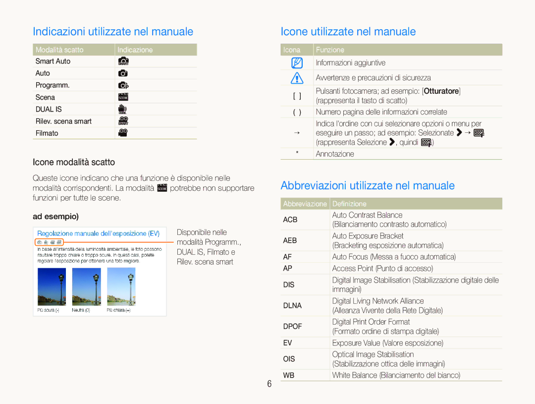 Samsung EC-ST5500BPBIT Indicazioni utilizzate nel manuale, Icone utilizzate nel manuale, Icone modalità scatto 