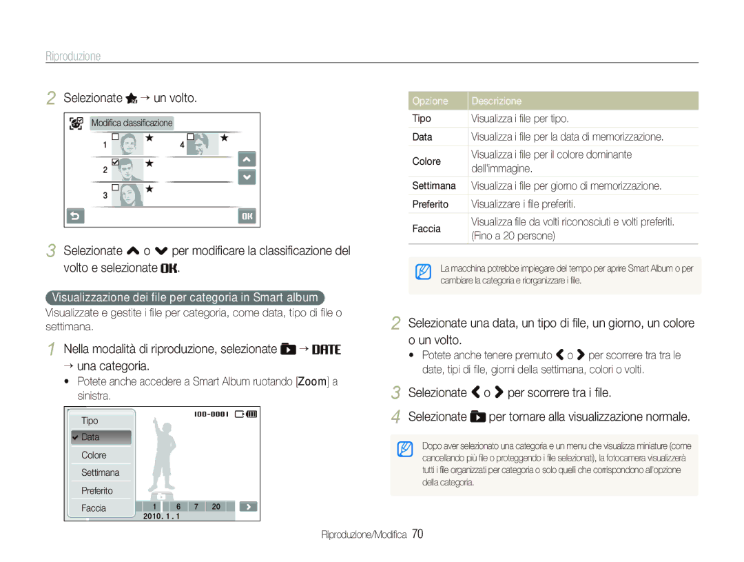 Samsung EC-ST5500BPAIT Selezionate “ un volto, Visualizzazione dei ﬁle per categoria in Smart album, Fino a 20 persone 