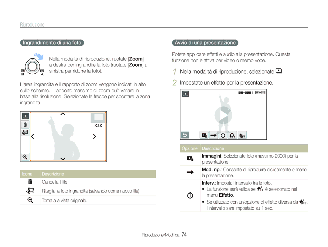 Samsung EC-ST5500BPOIT manual Ingrandimento di una foto, Avvio di una presentazione, Icona Descrizione Cancella il ﬁle 