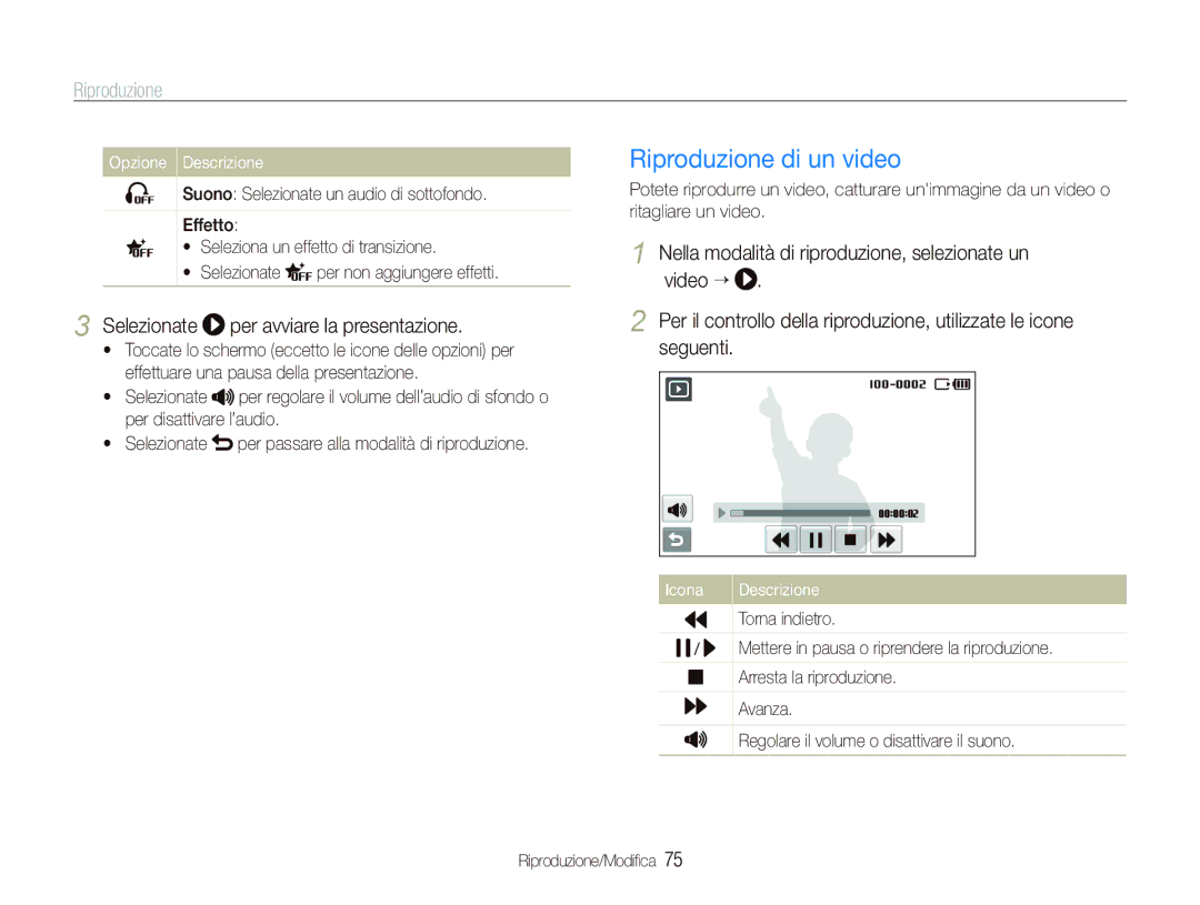 Samsung EC-ST5500BPBIT, EC-ST5500BPOIT, EC-ST5500BPAIT Riproduzione di un video, Selezionate per avviare la presentazione 