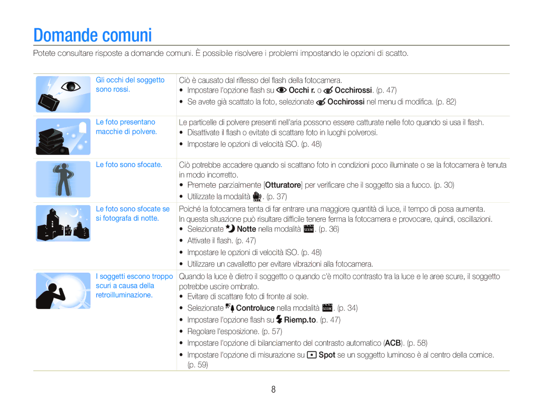 Samsung EC-ST5500BPOIT, EC-ST5500BPBIT, EC-ST5500BPAIT manual Domande comuni 